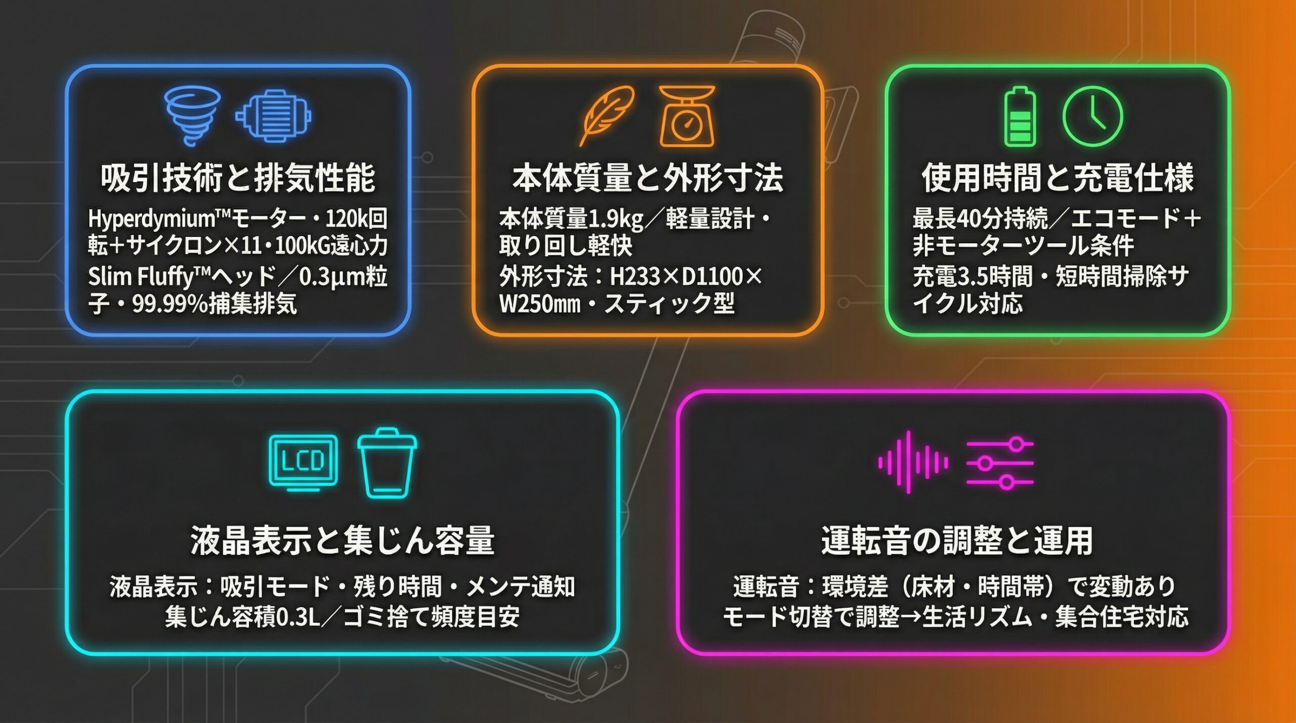 実用レビュー要点まとめ