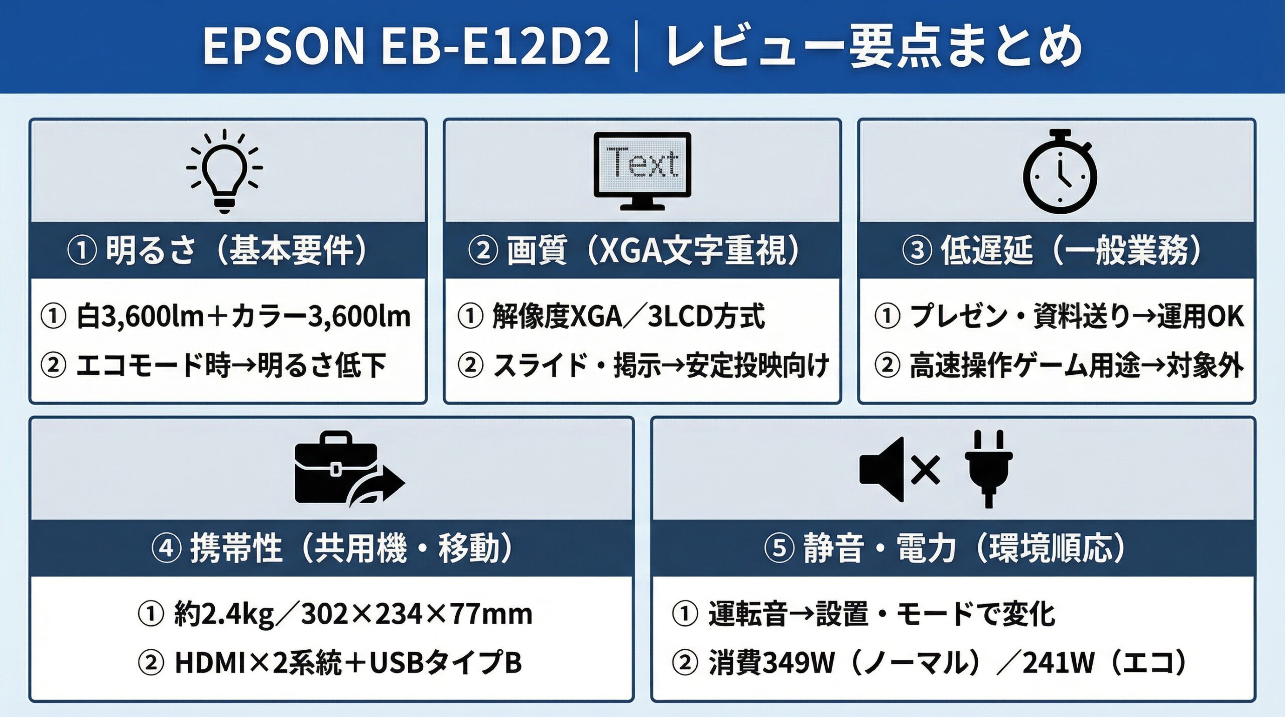 実用レビュー要点まとめ