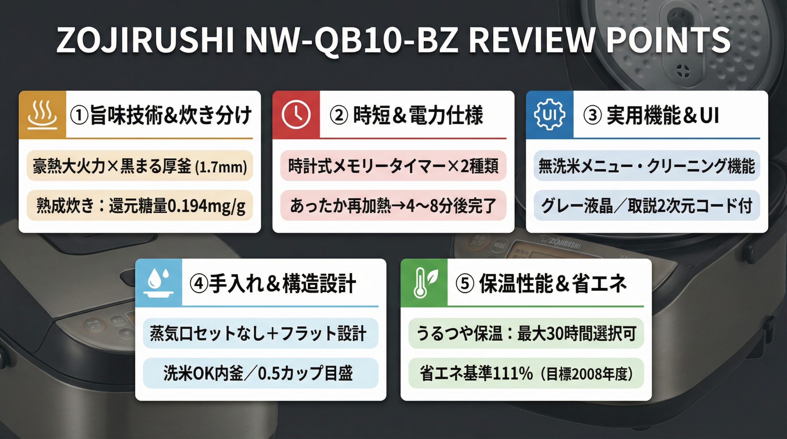 実用レビュー要点まとめ
