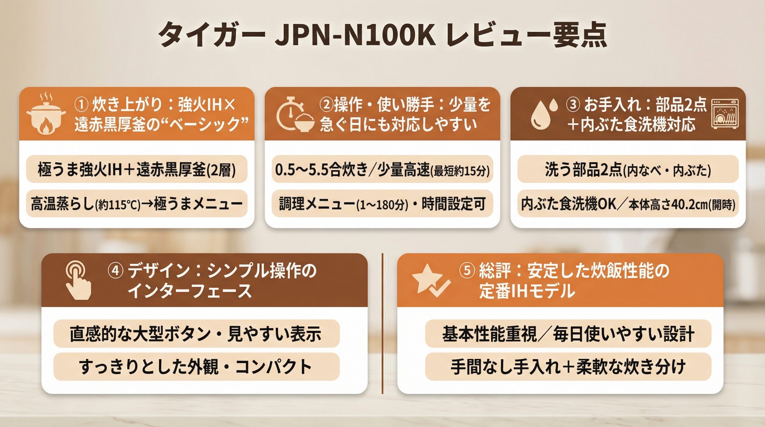 実用レビュー要点まとめ