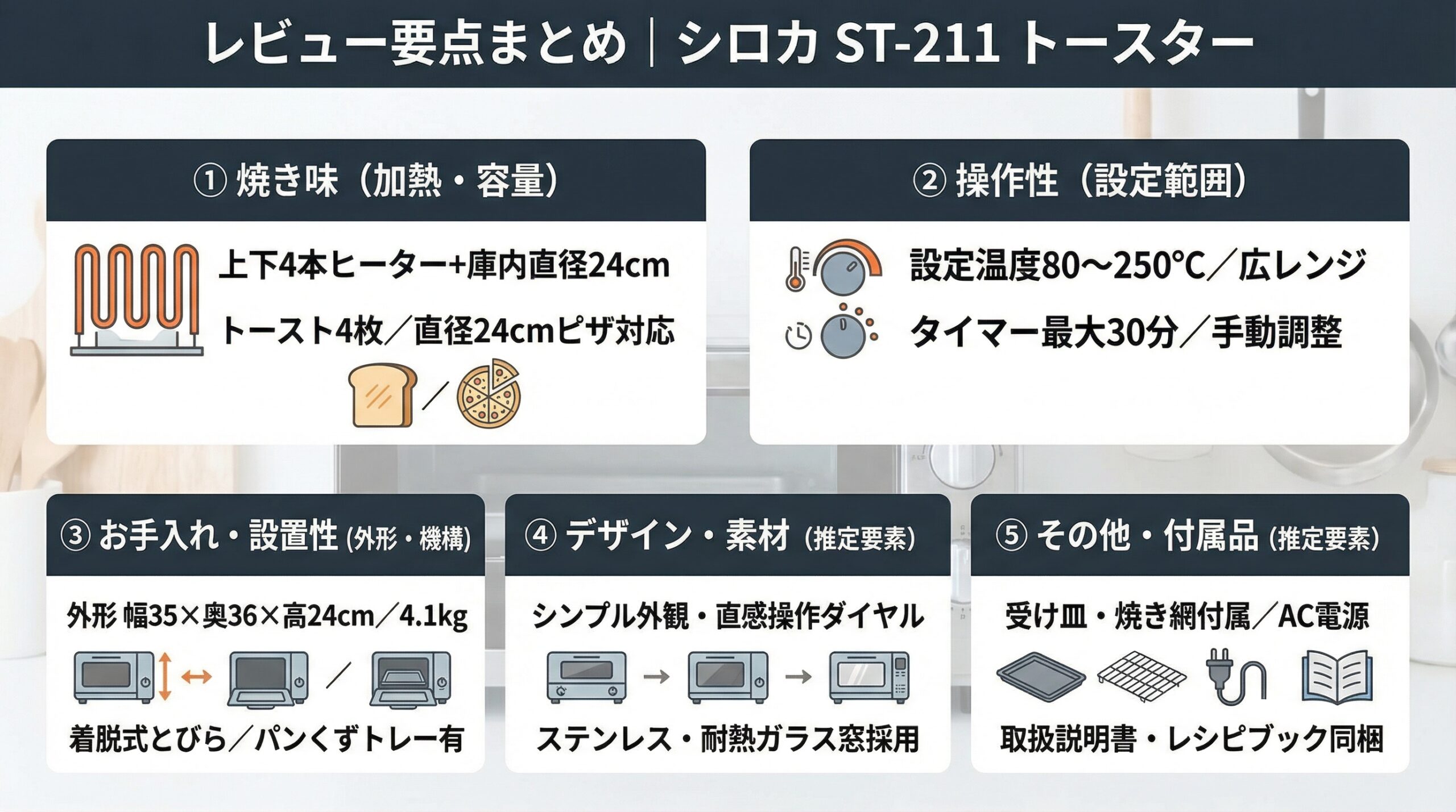 実用レビュー要点まとめ