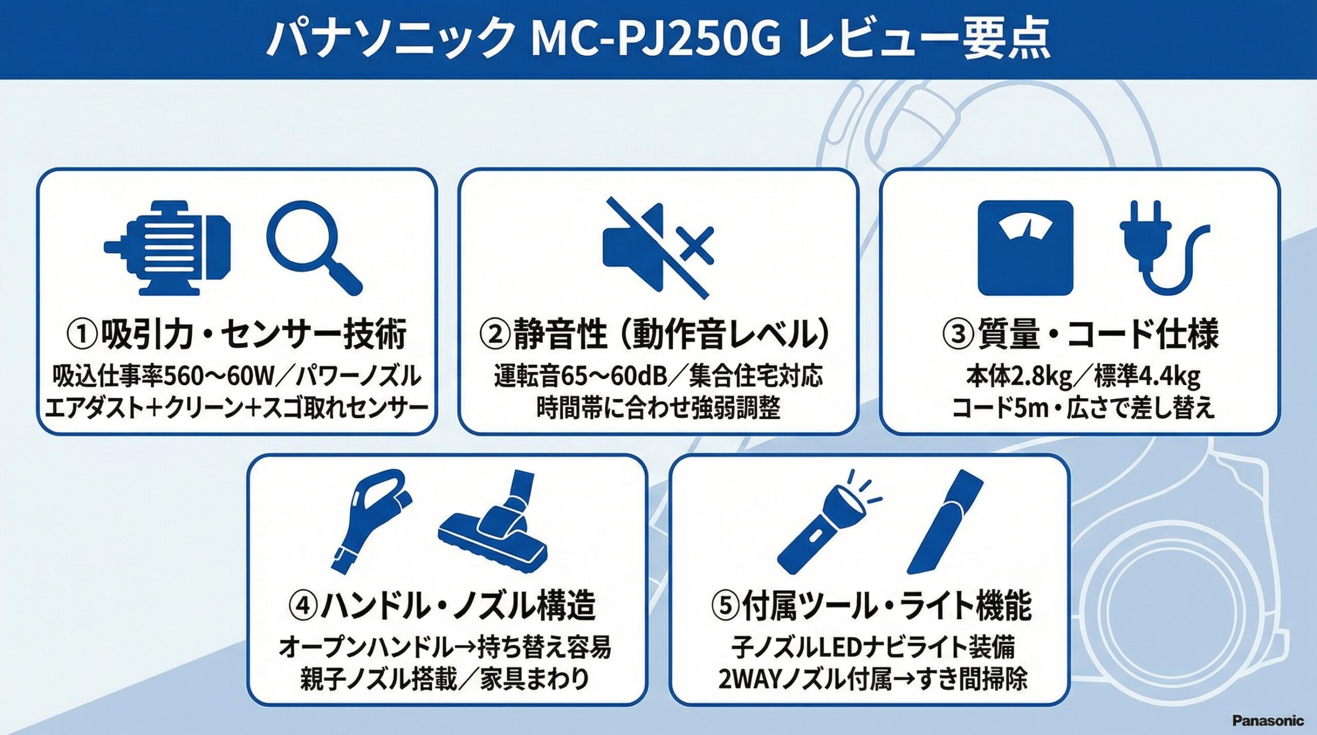 実用レビュー要点まとめ