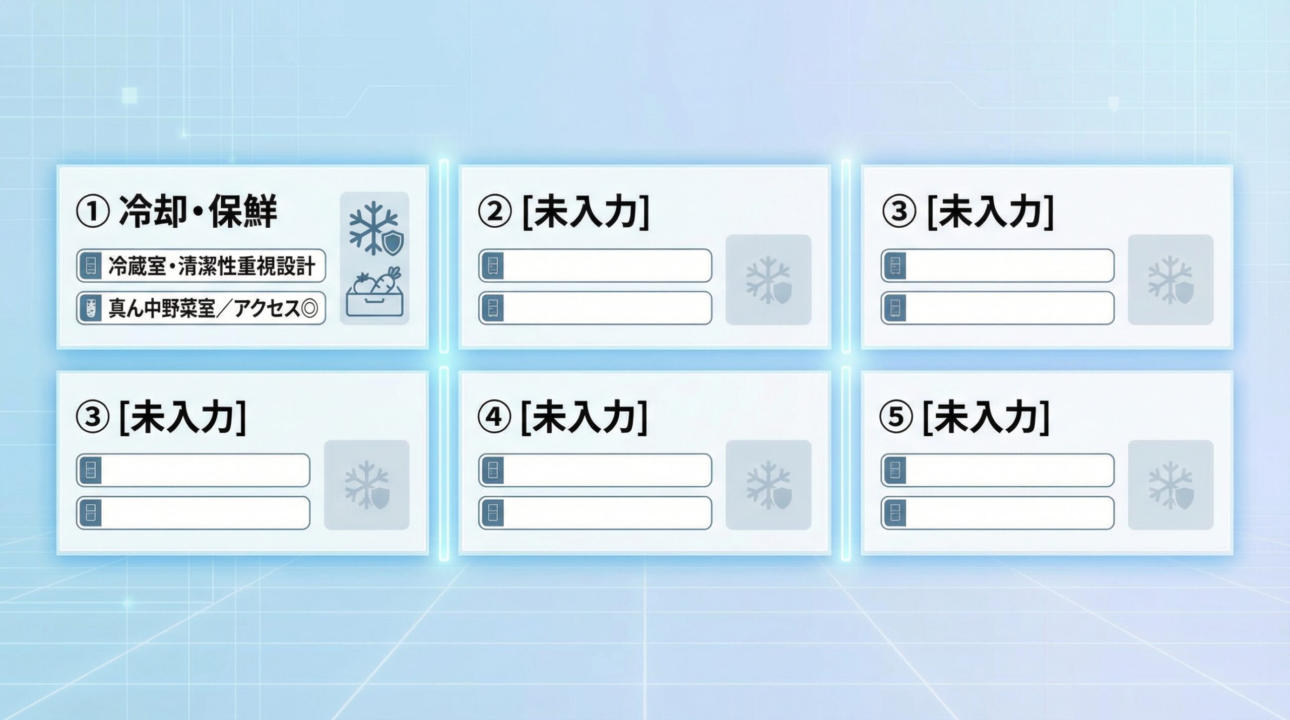 実用レビュー要点まとめ
