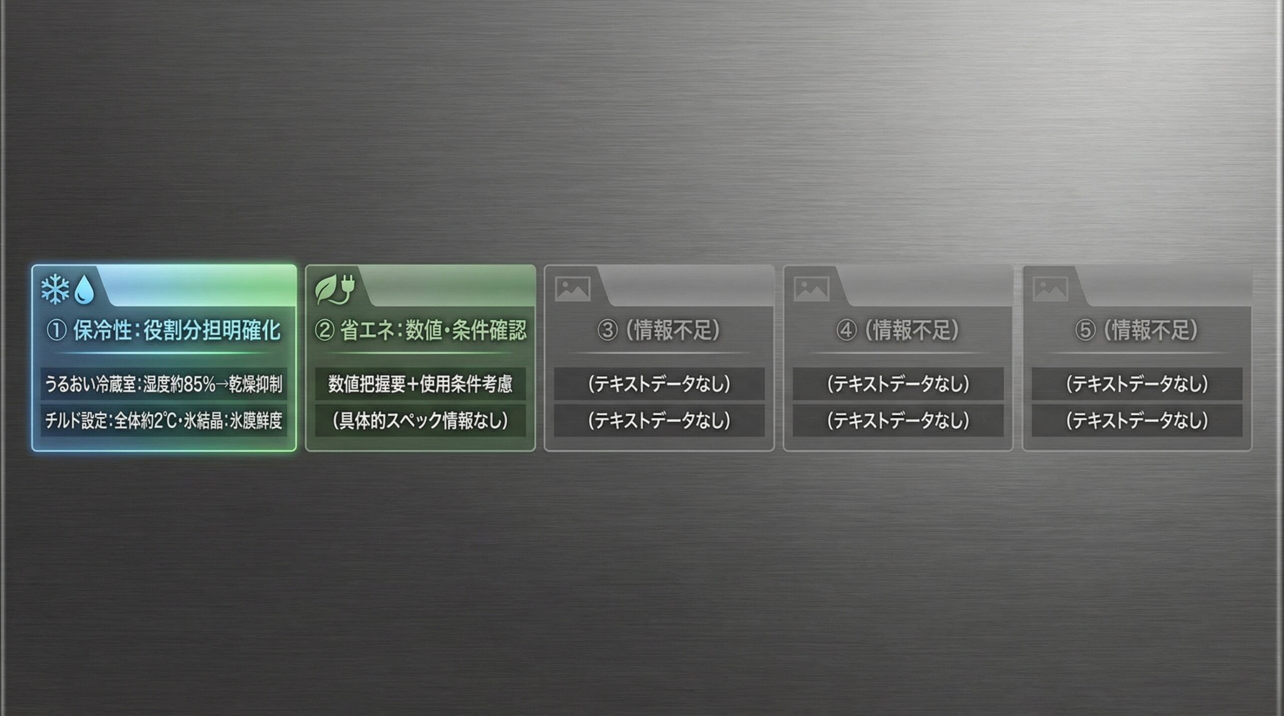 実用レビュー要点まとめ