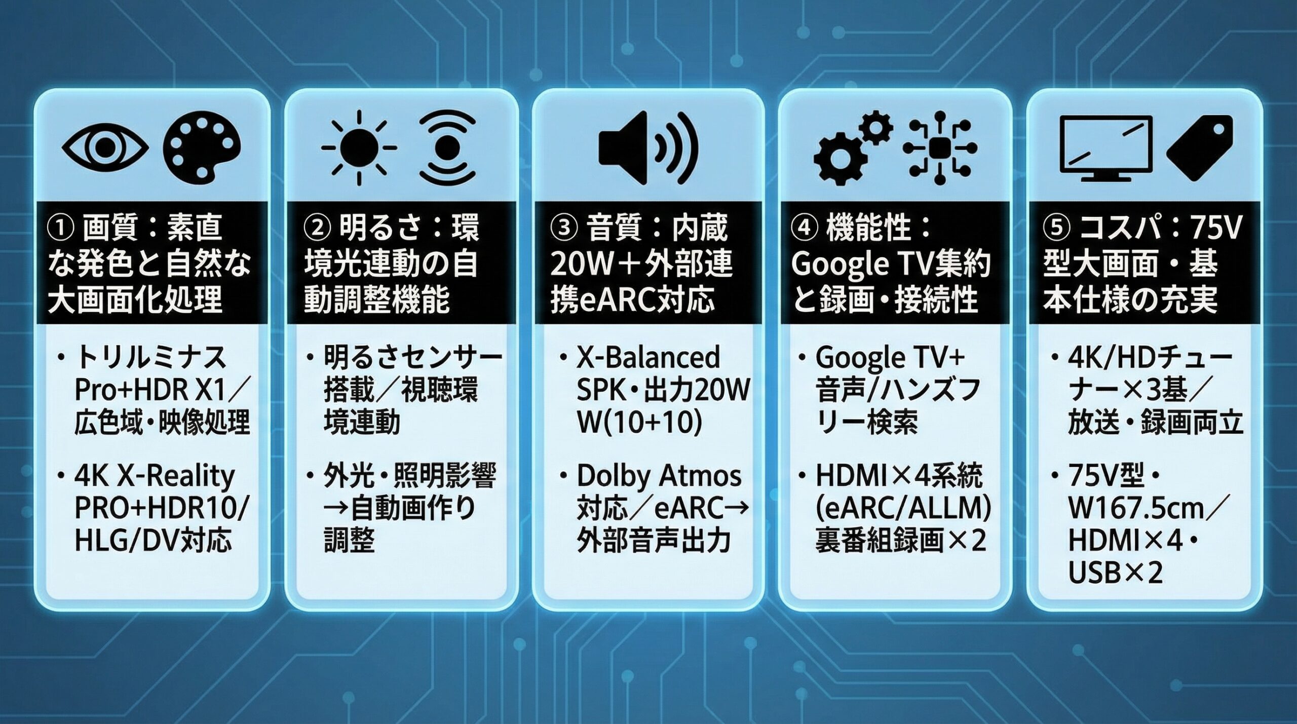 実用レビュー要点まとめ