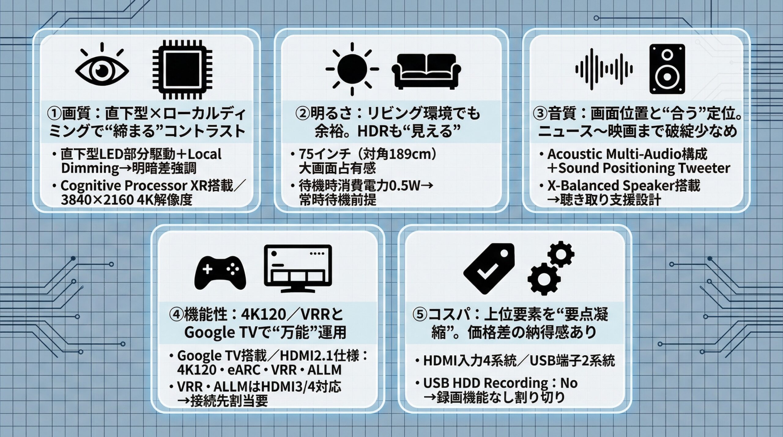 実用レビュー要点まとめ