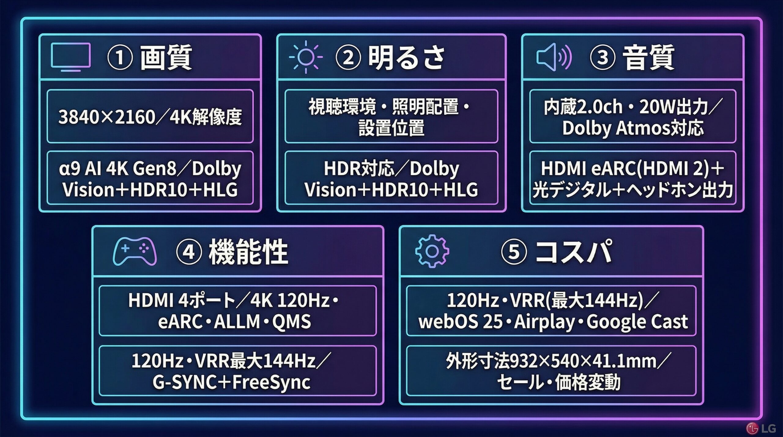 実用レビュー要点まとめ