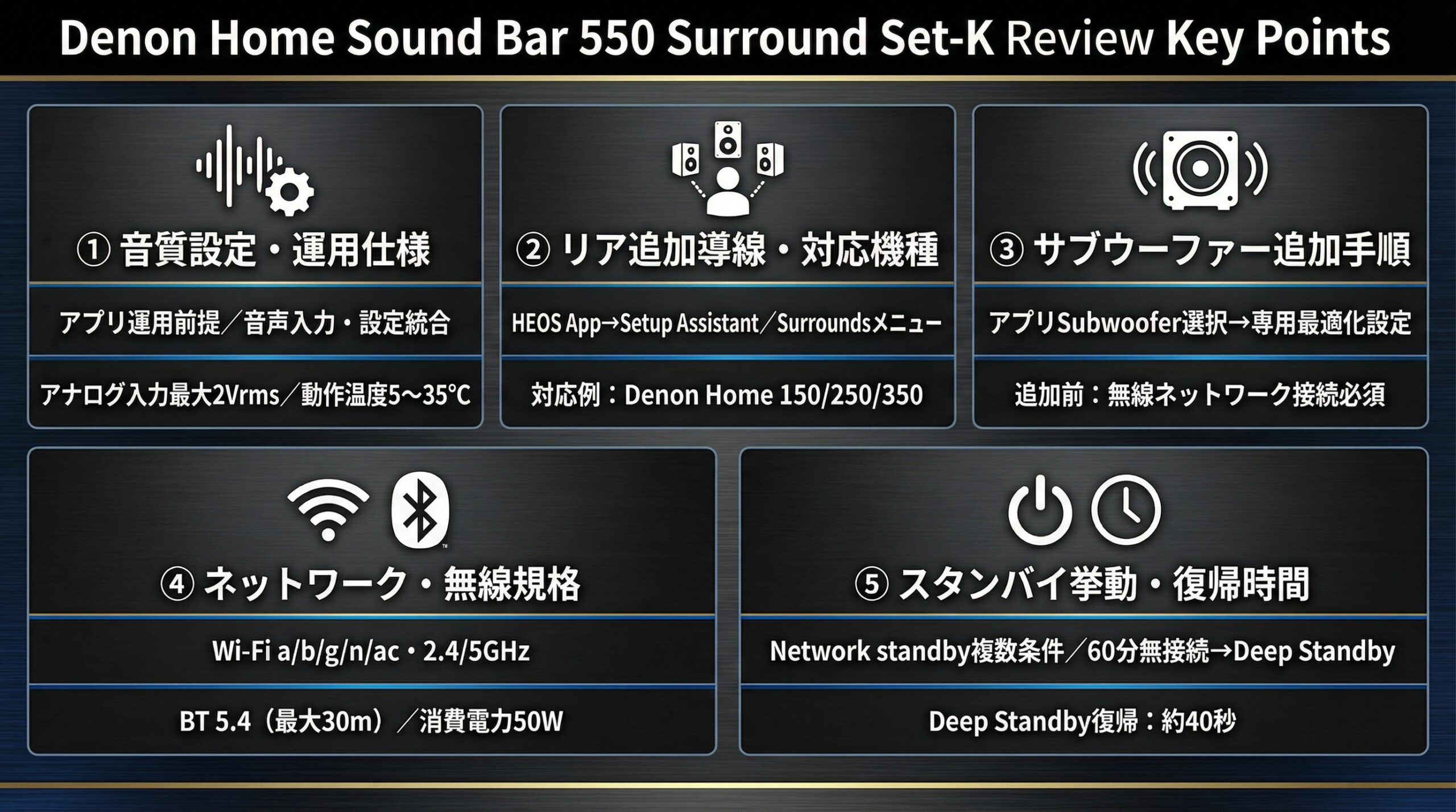 実用レビュー要点まとめ