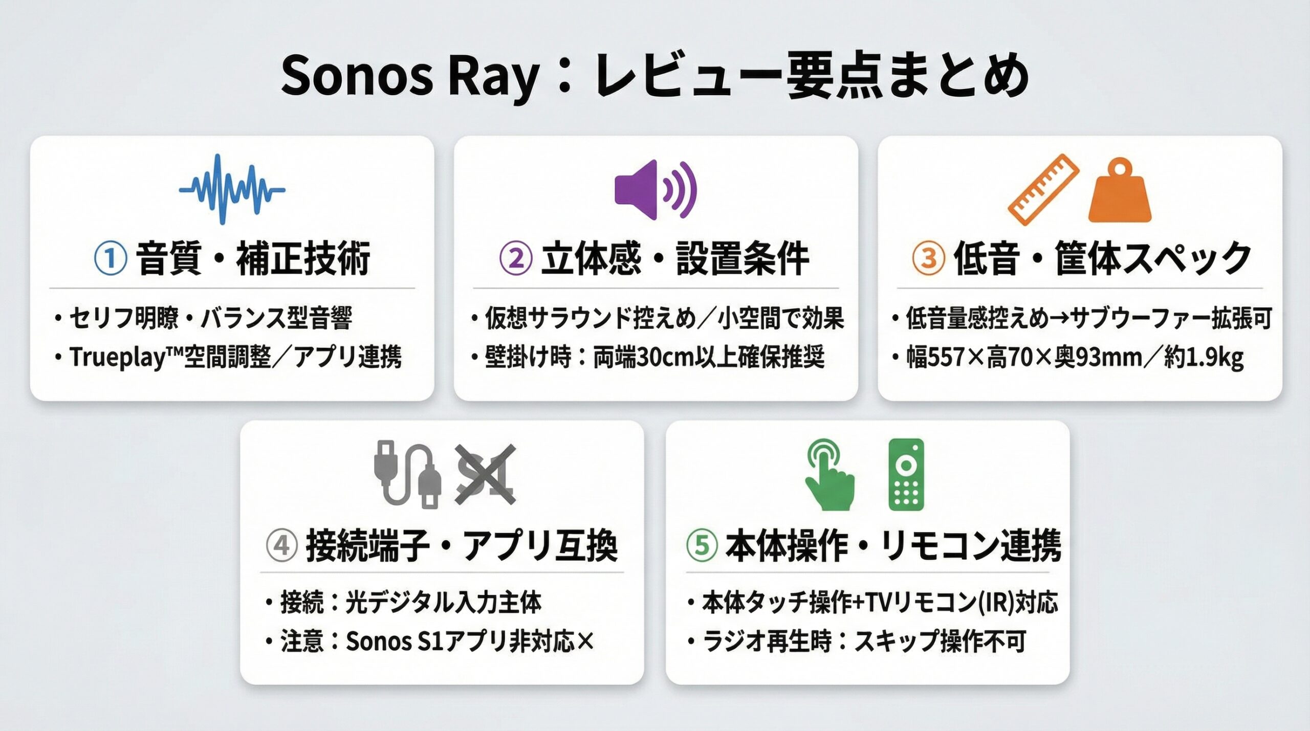 実用レビュー要点まとめ