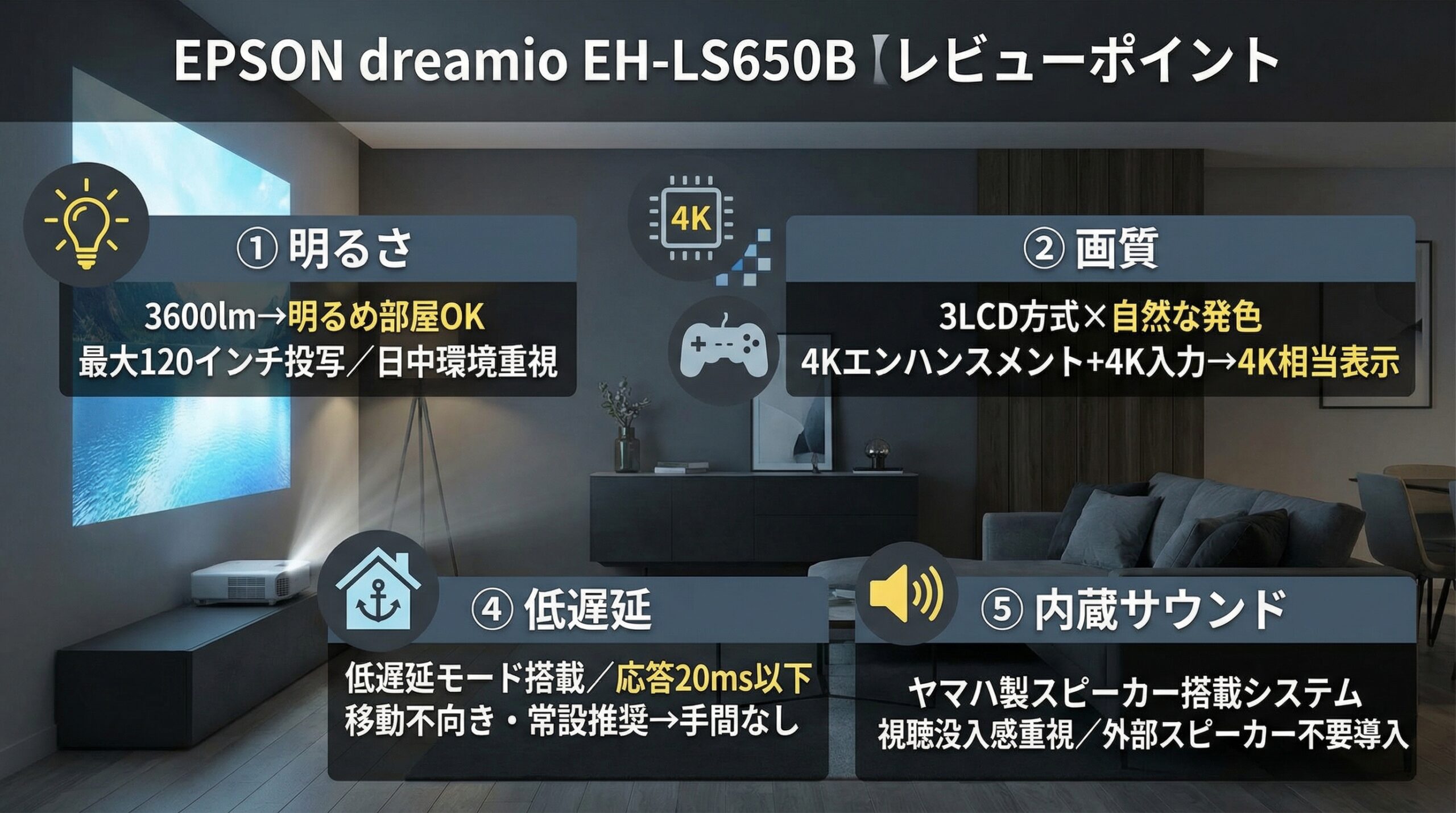 実用レビュー要点まとめ