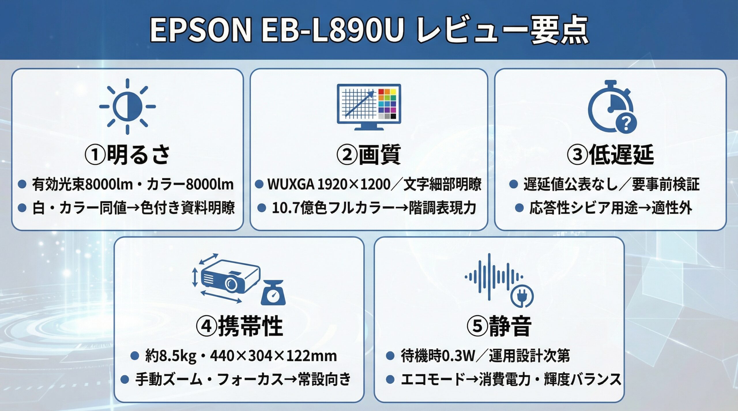 実用レビュー要点まとめ