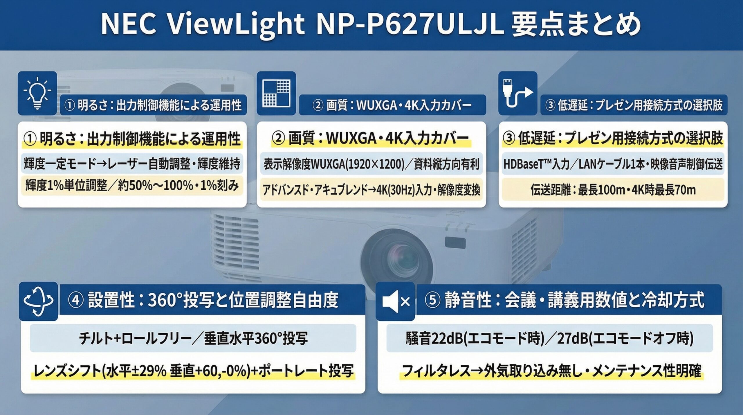 実用レビュー要点まとめ