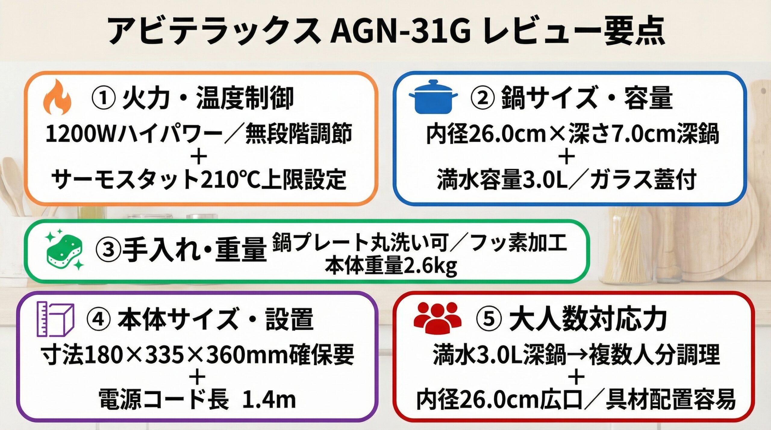 実用レビュー要点まとめ