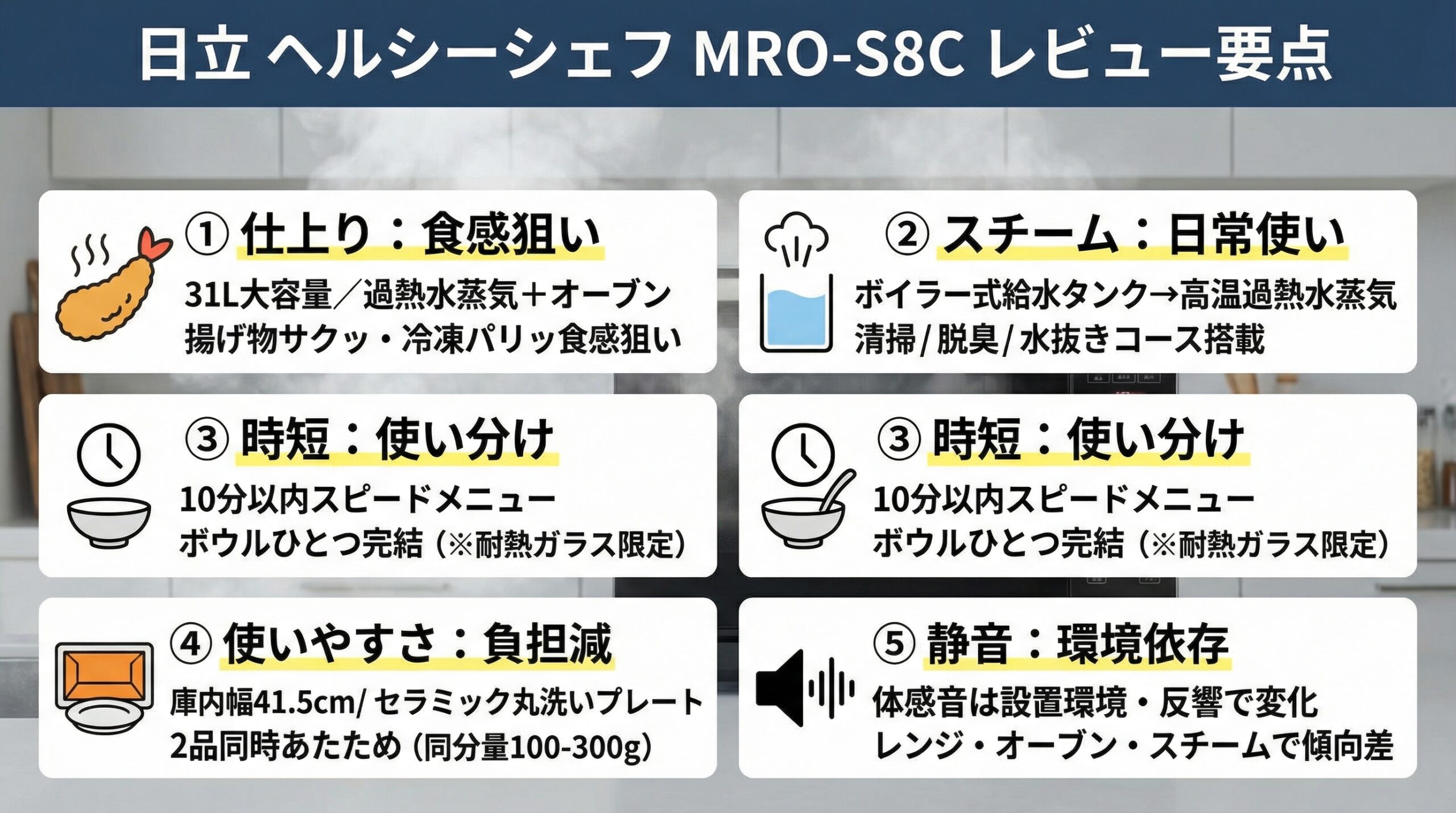 実用レビュー要点まとめ