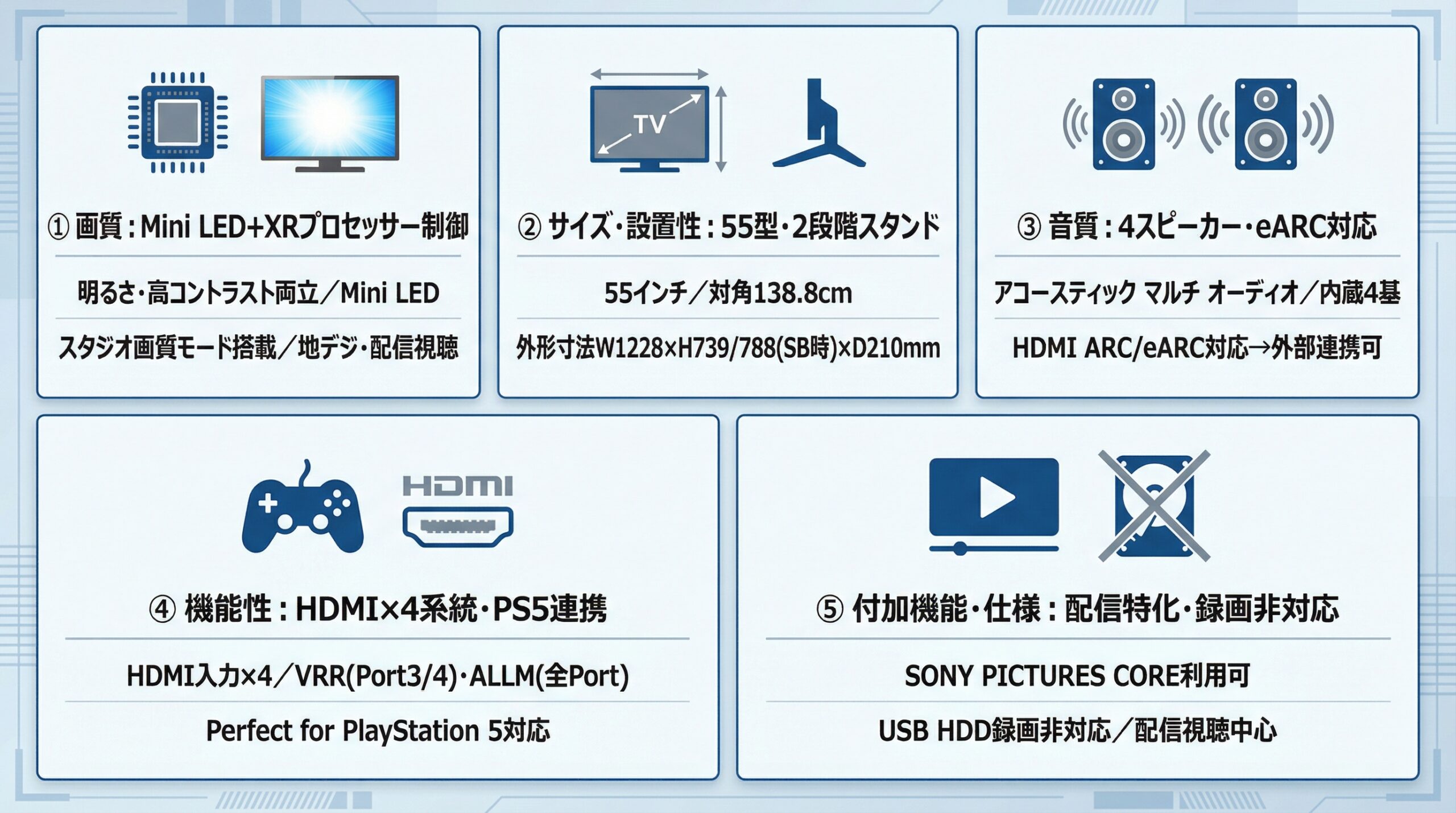 実用レビュー要点まとめ