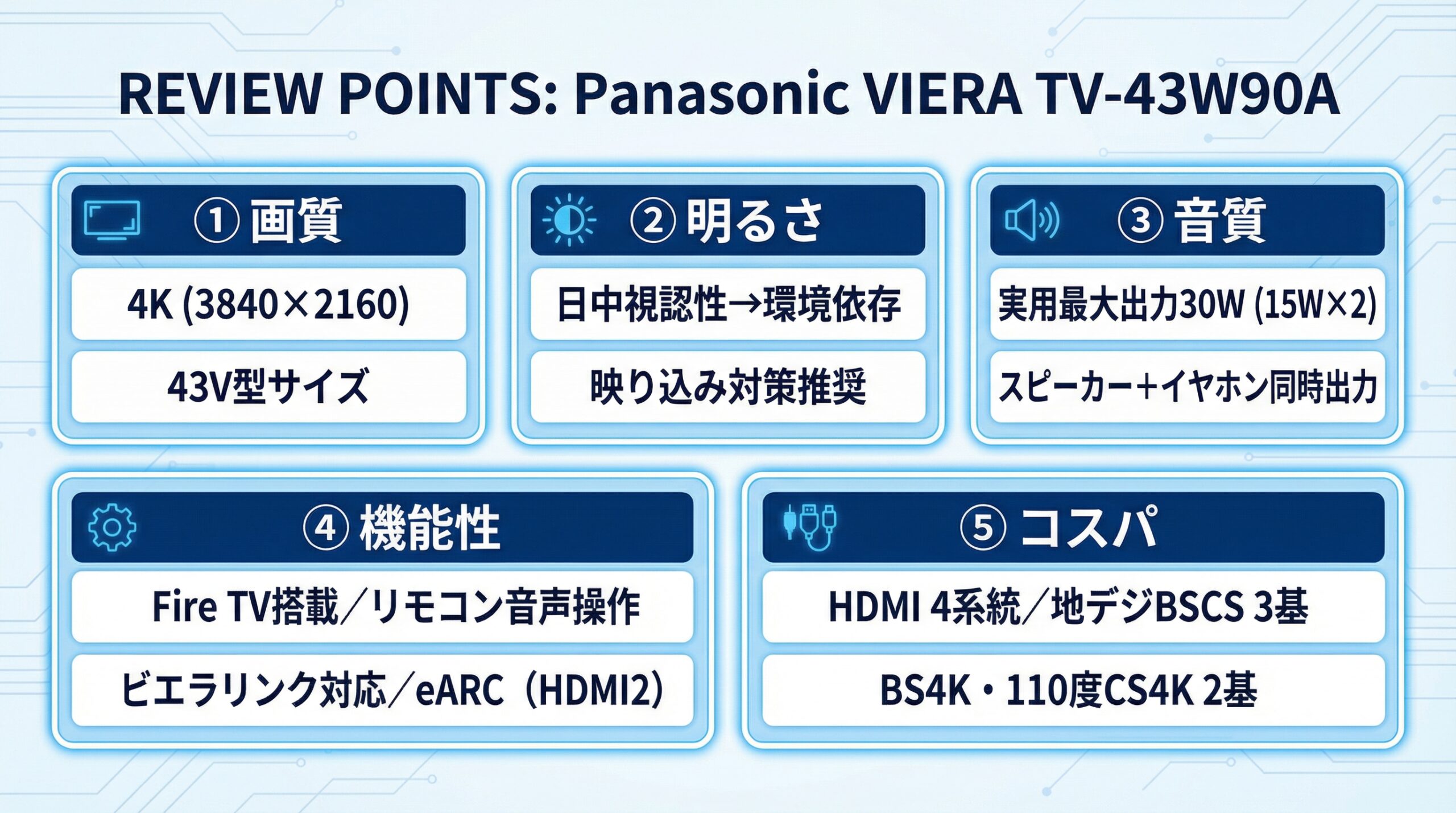 実用レビュー要点まとめ