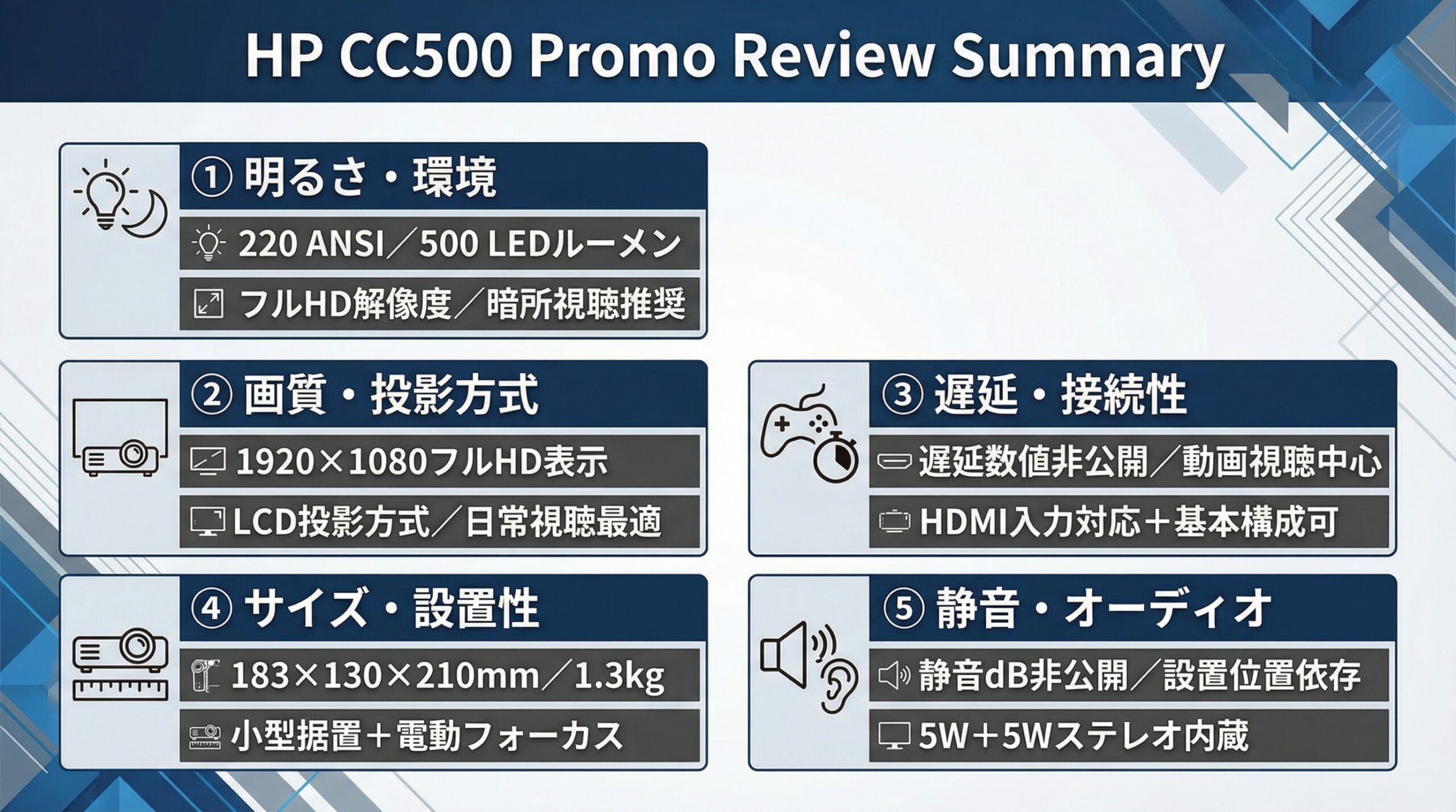 実用レビュー要点まとめ