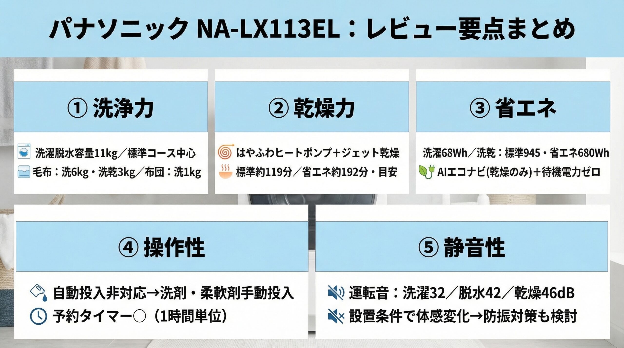 実用レビュー要点まとめ