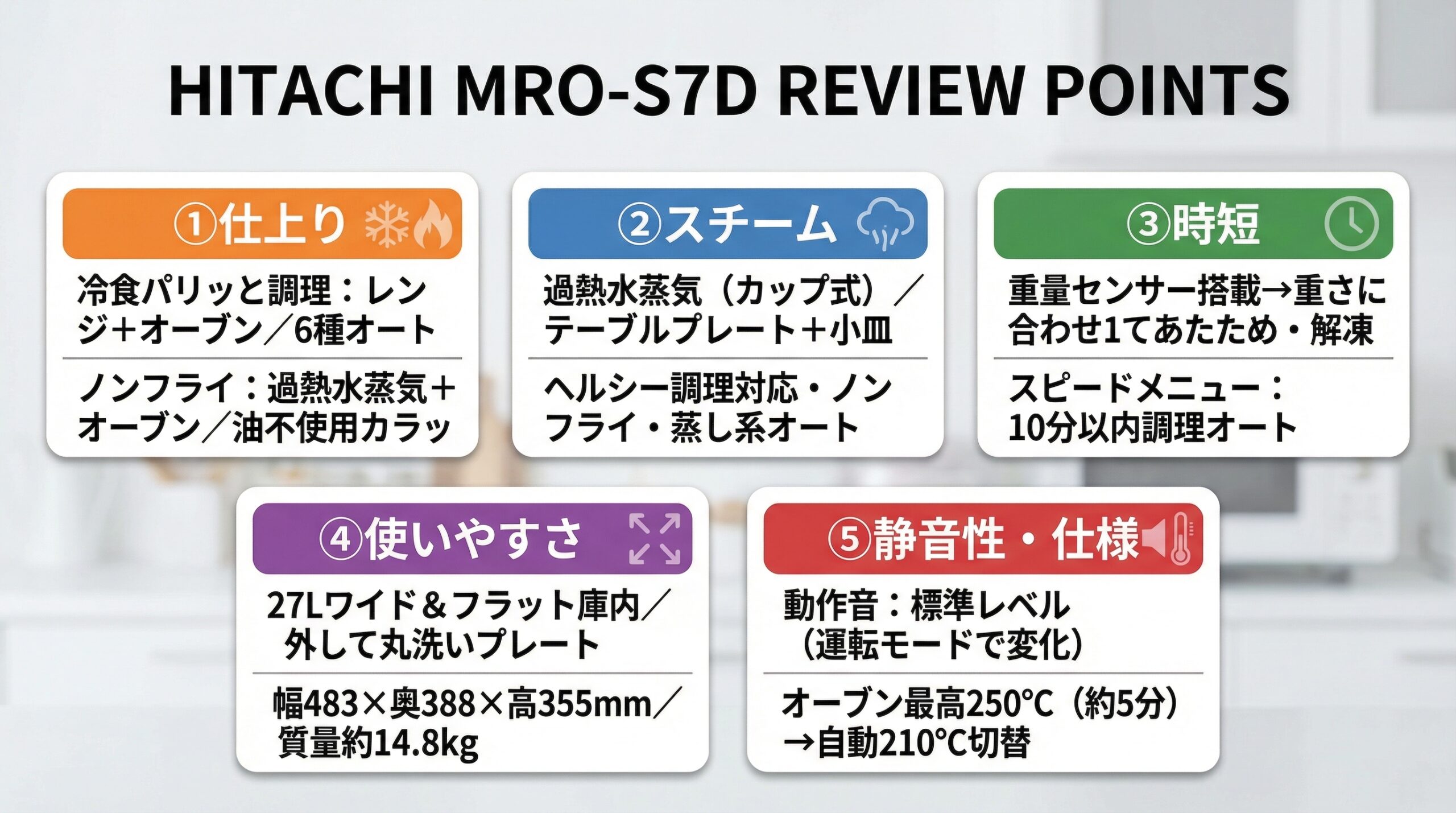 実用レビュー要点まとめ