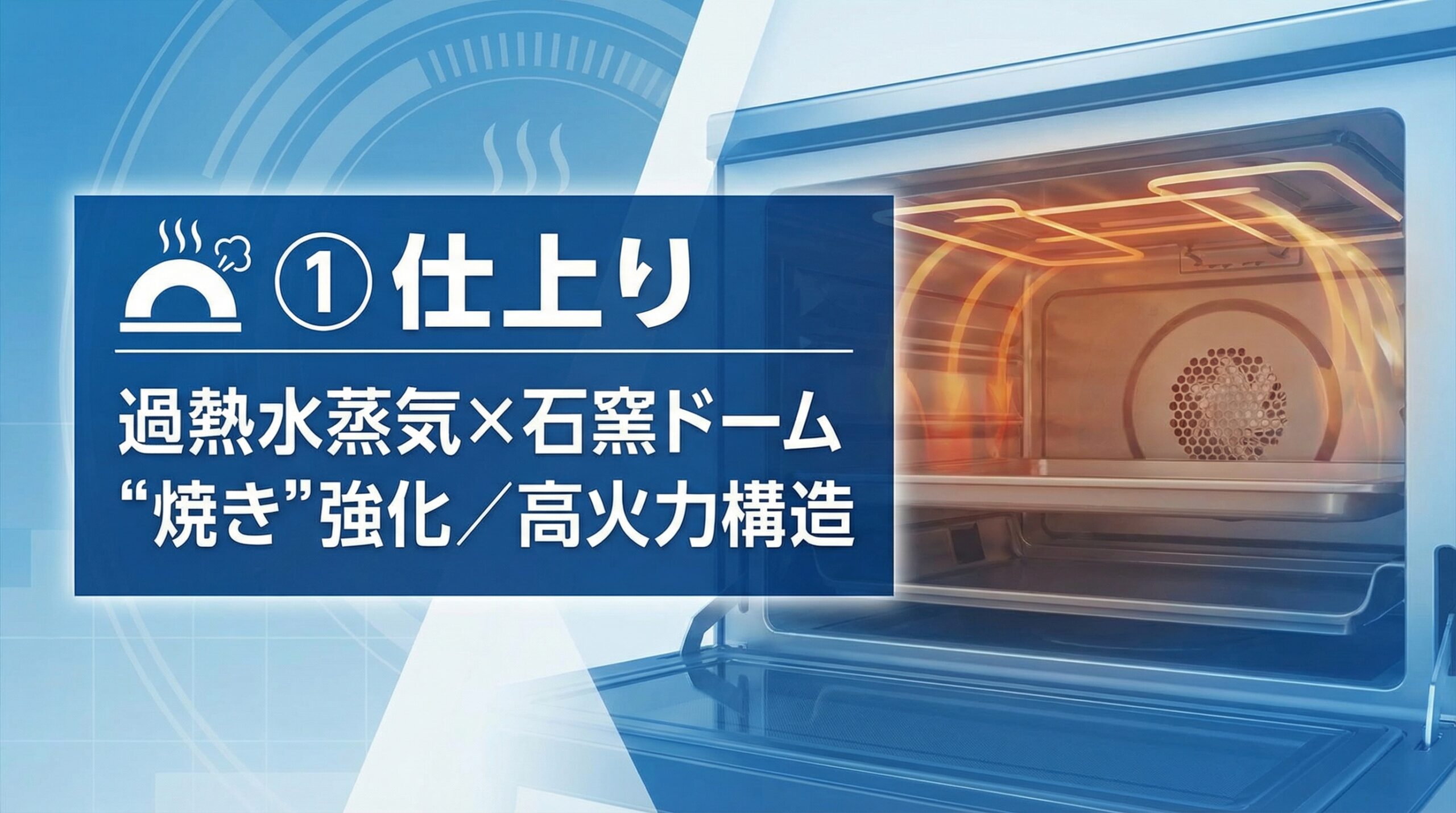実用レビュー要点まとめ