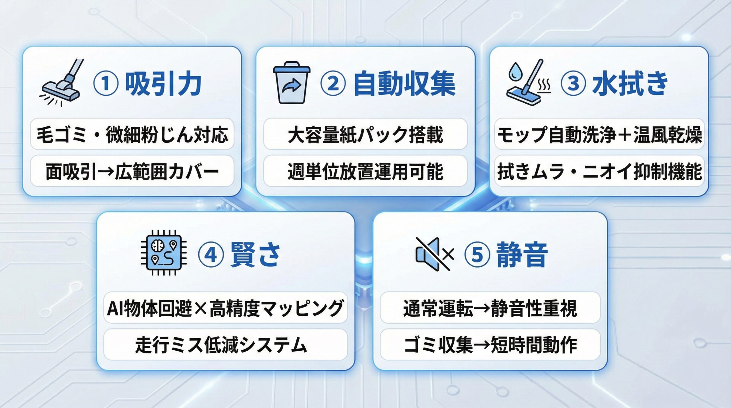 実用レビュー要点まとめ