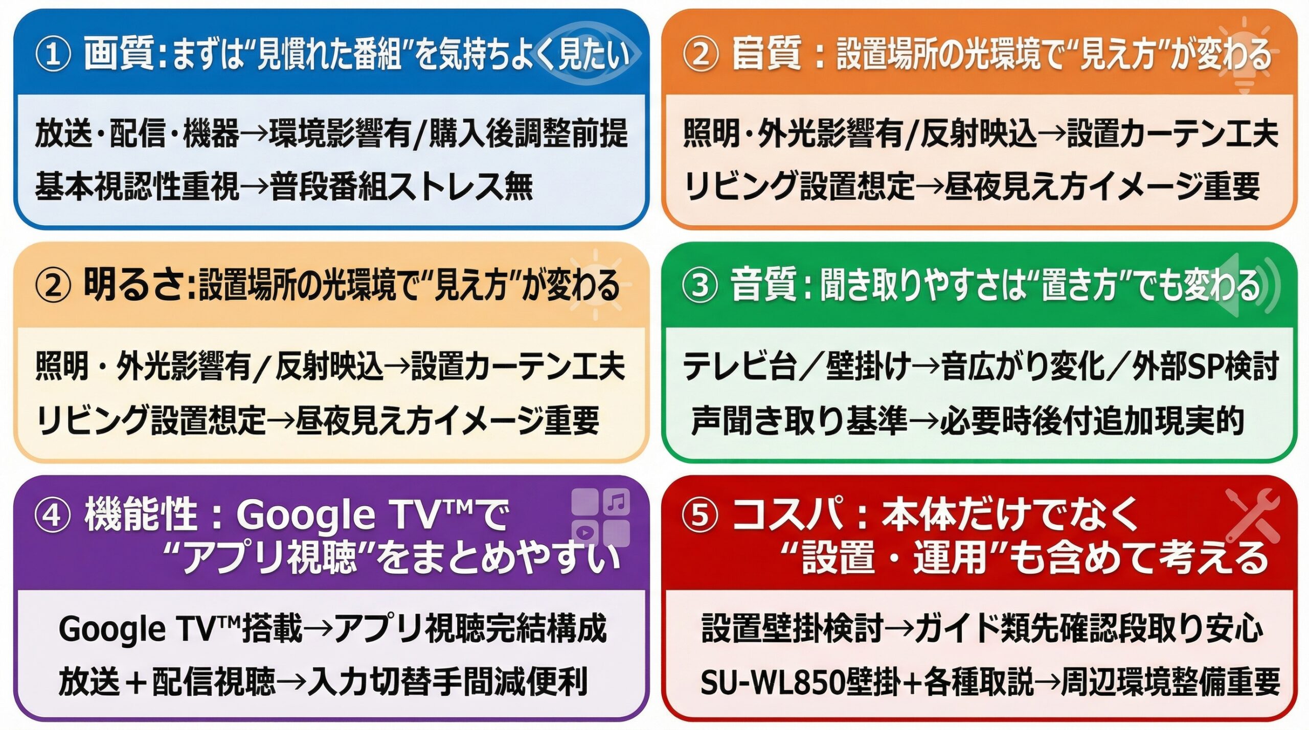 実用レビュー要点まとめ