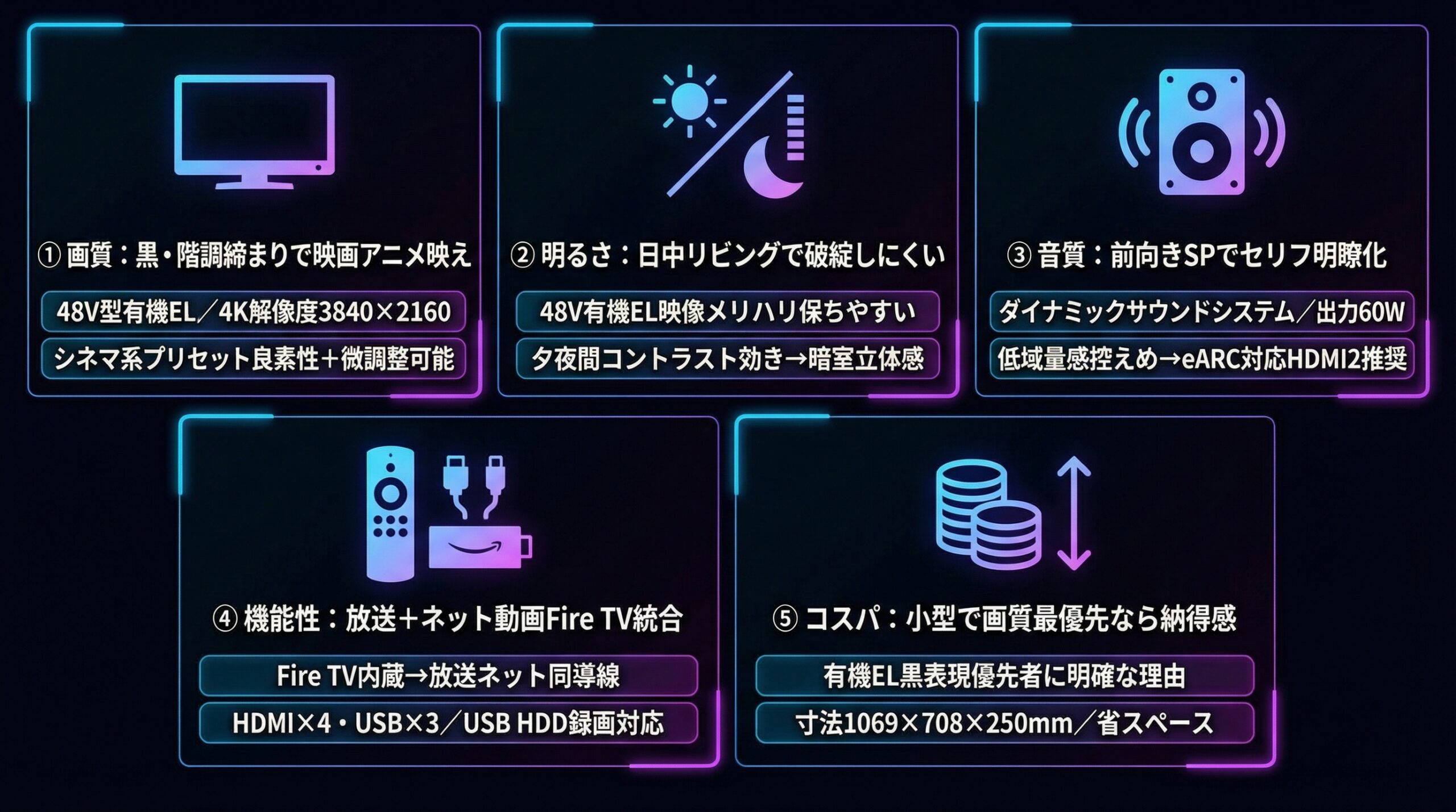 実用レビュー要点まとめ