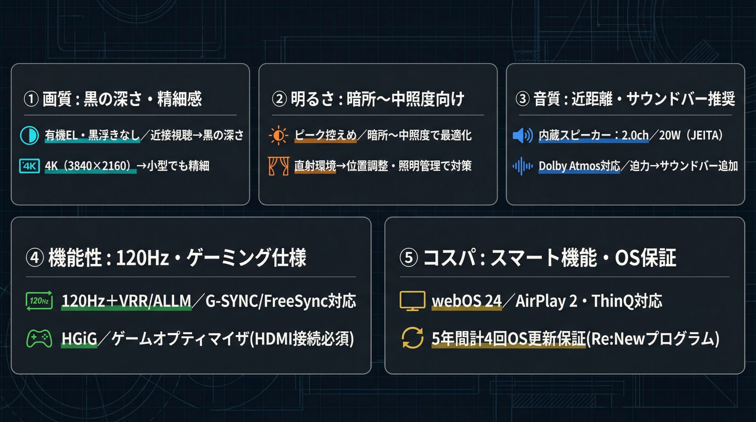 実用レビュー要点まとめ