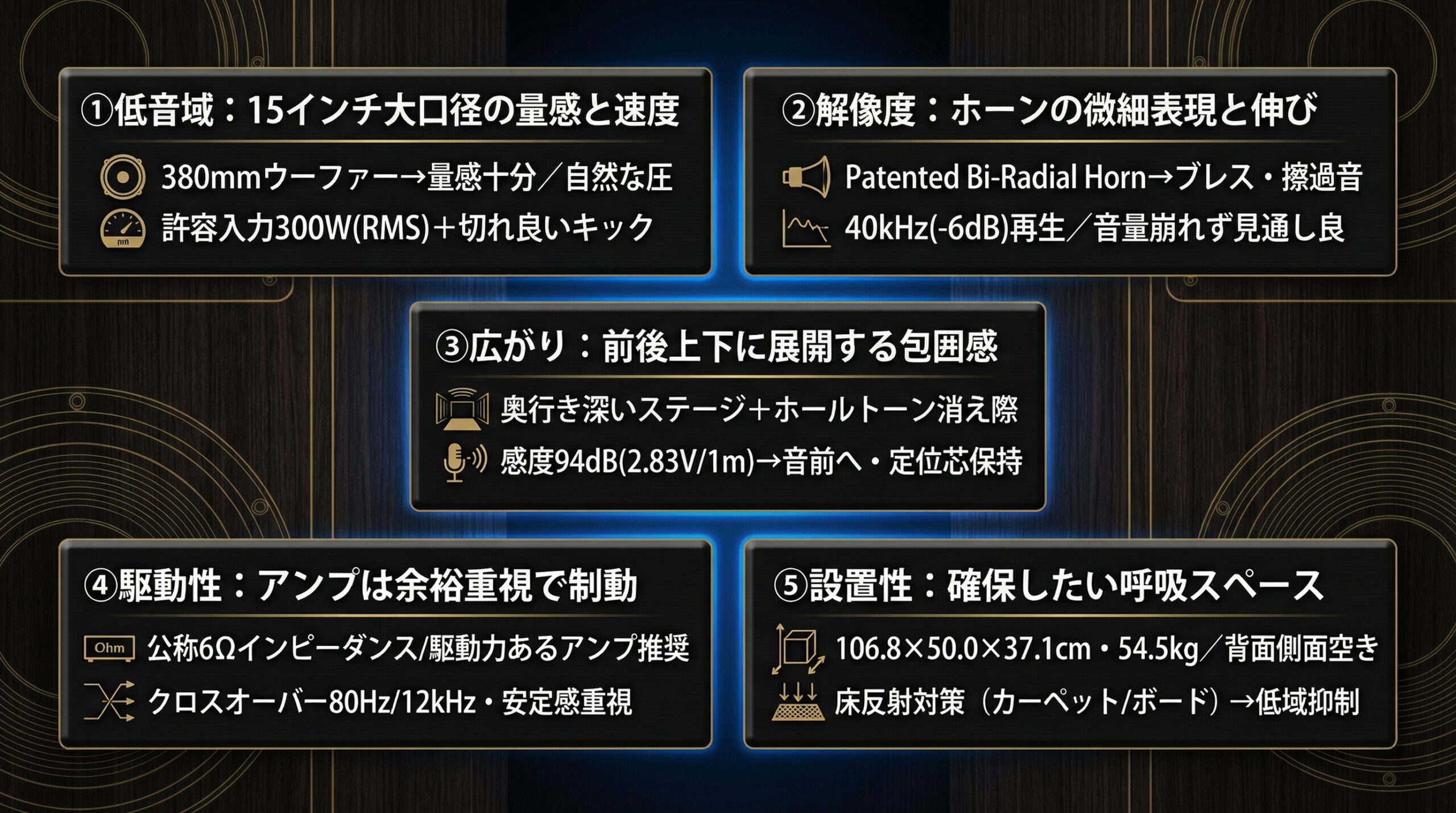 実用レビュー要点まとめ