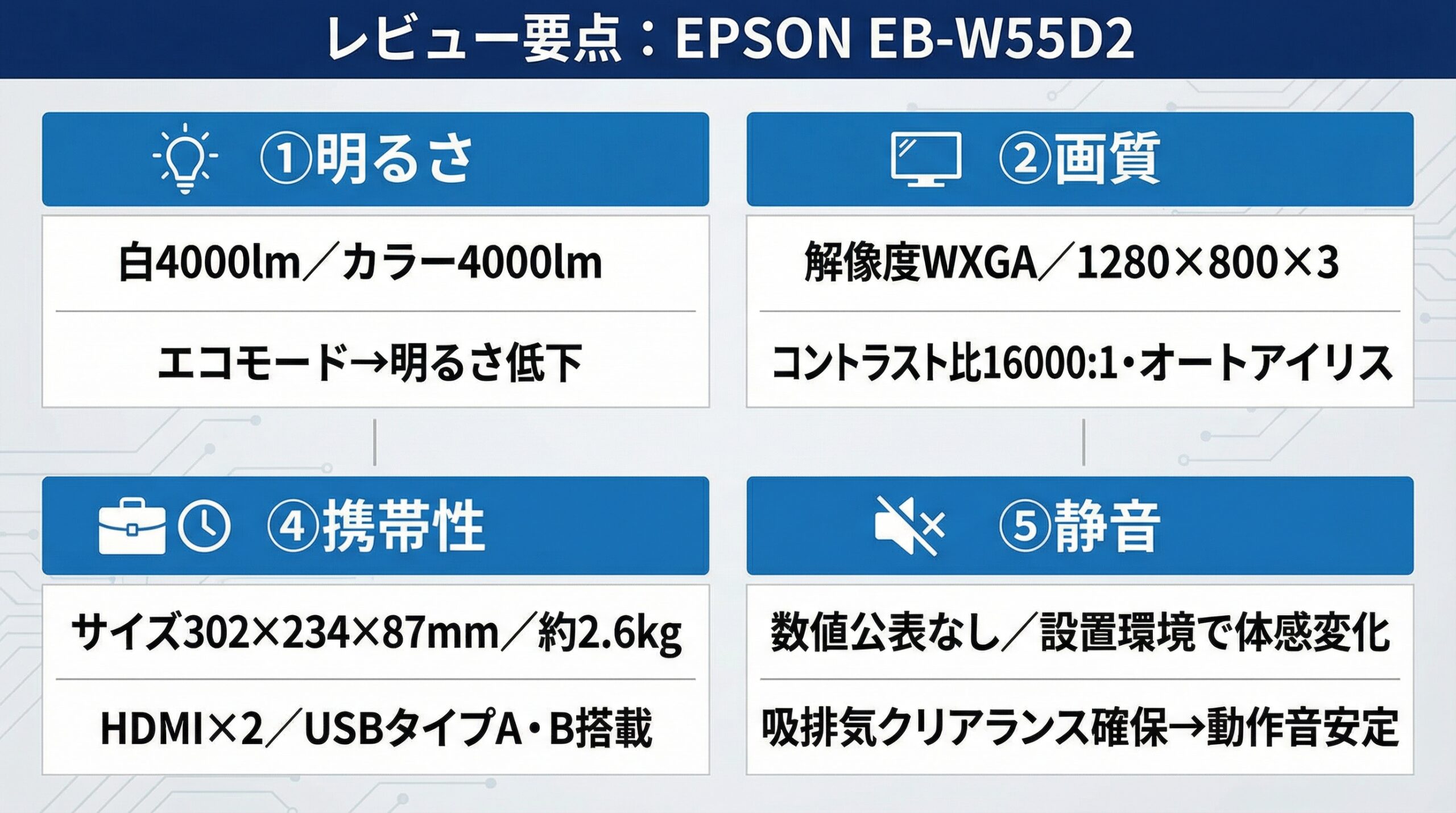 実用レビュー要点まとめ