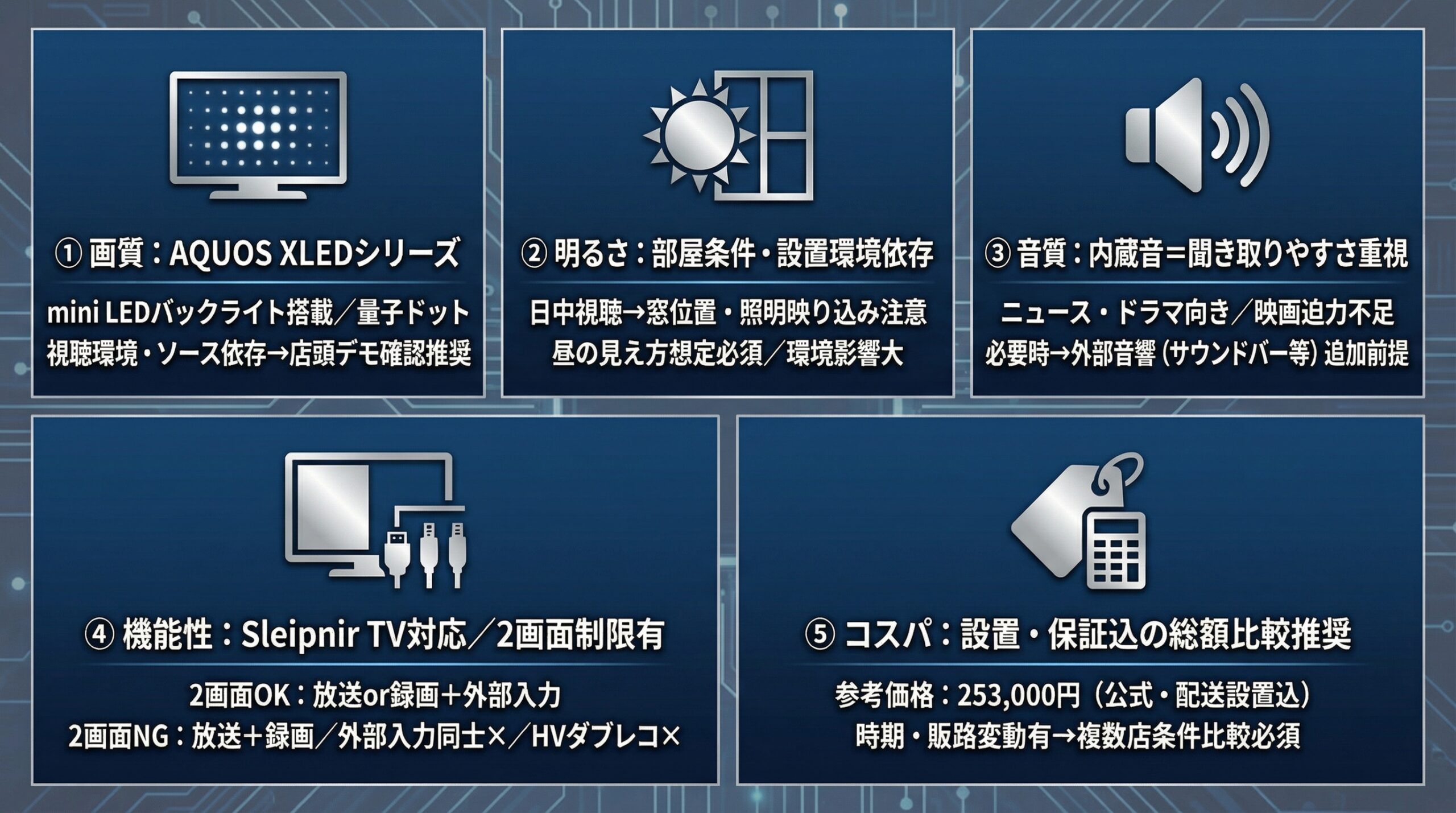 実用レビュー要点まとめ