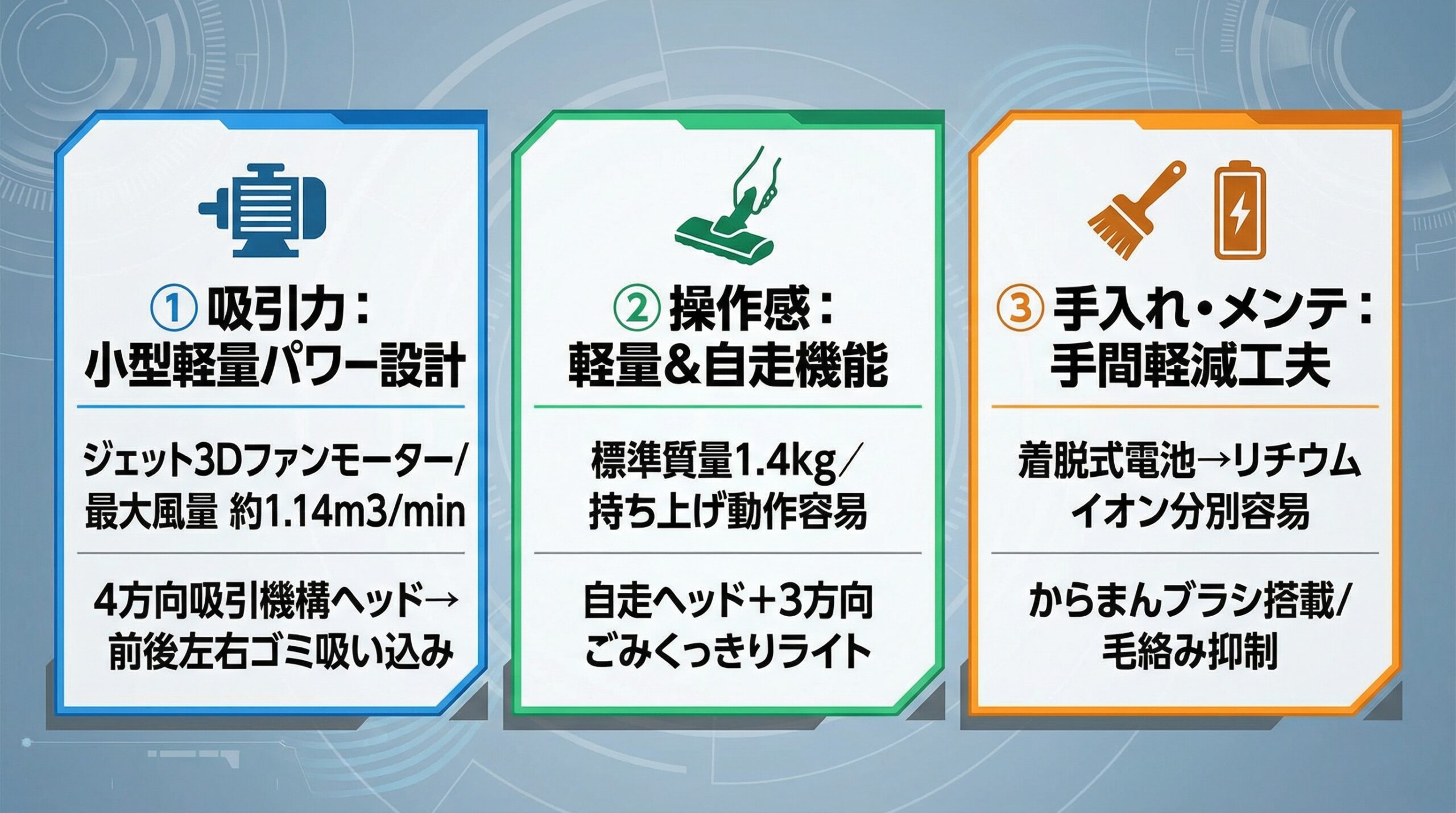 実用レビュー要点まとめ