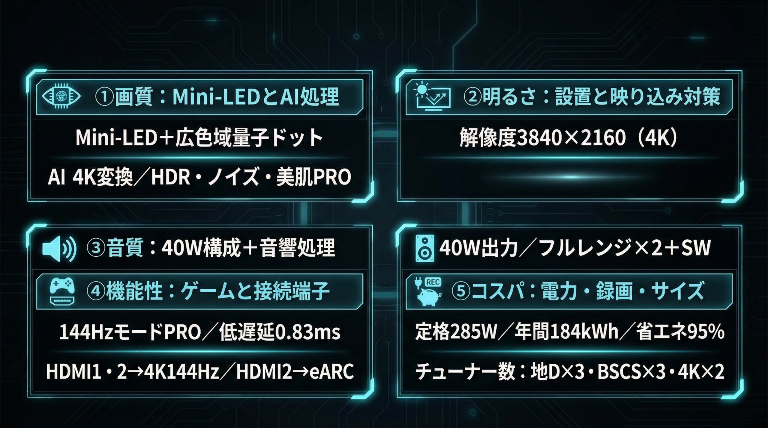 実用レビュー要点まとめ