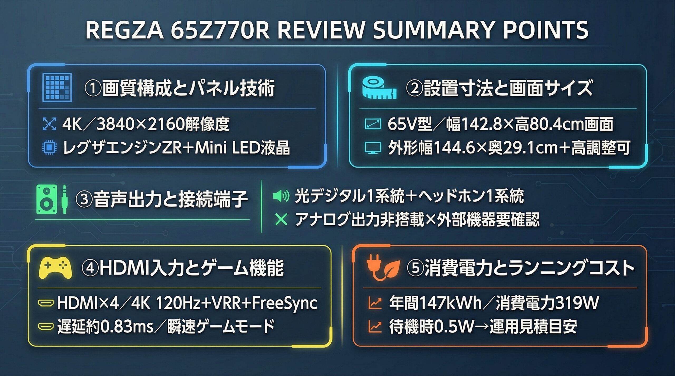実用レビュー要点まとめ