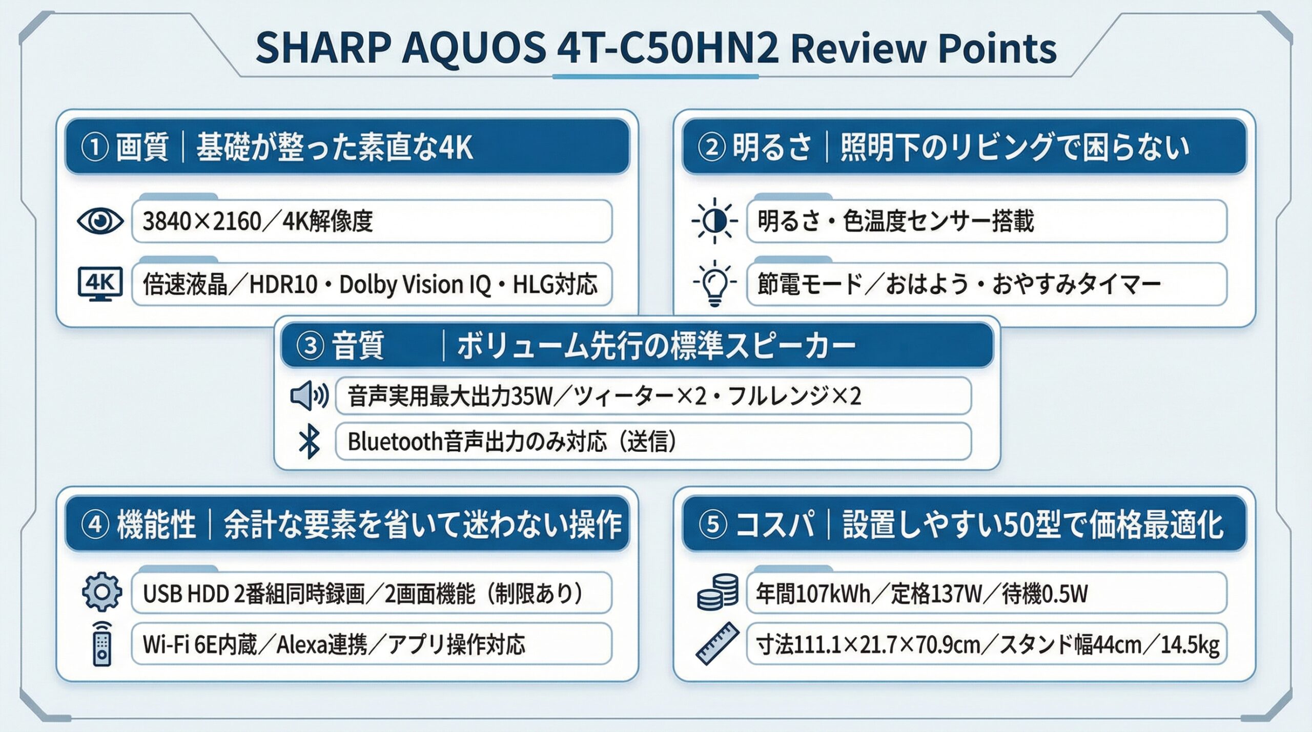 実用レビュー要点まとめ