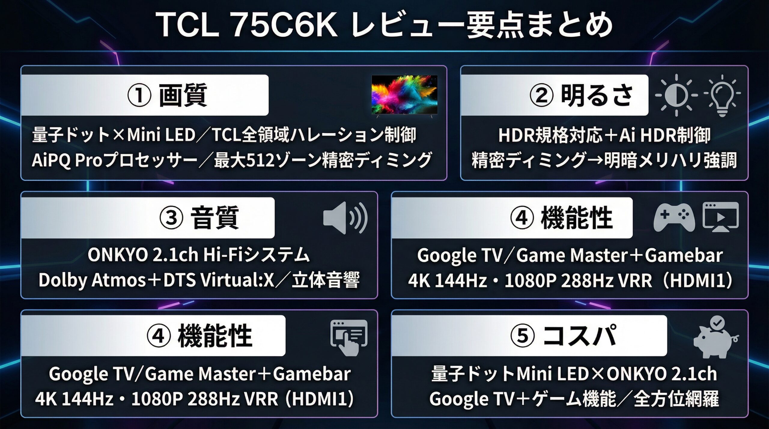 実用レビュー要点まとめ