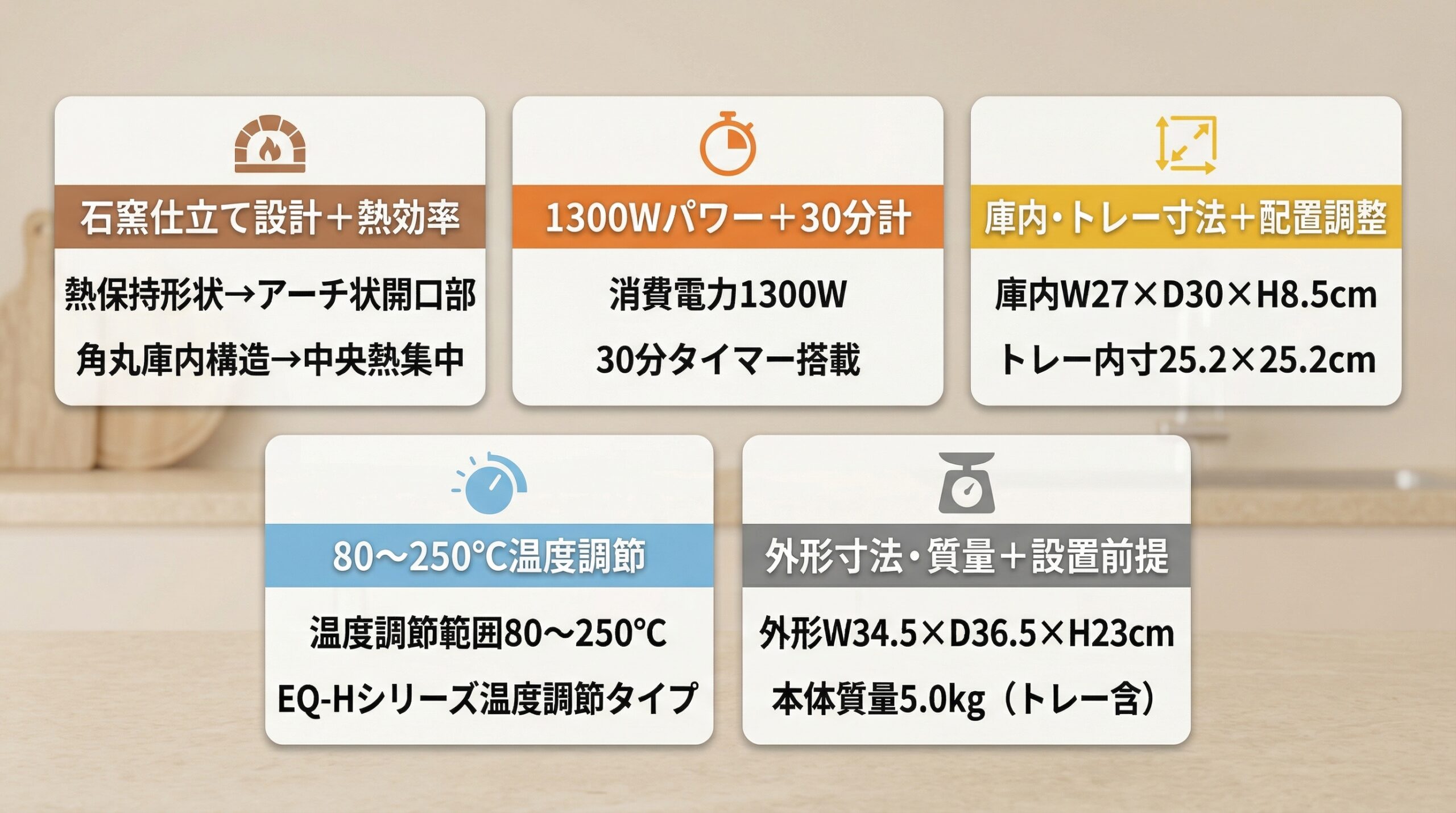 実用レビュー要点まとめ