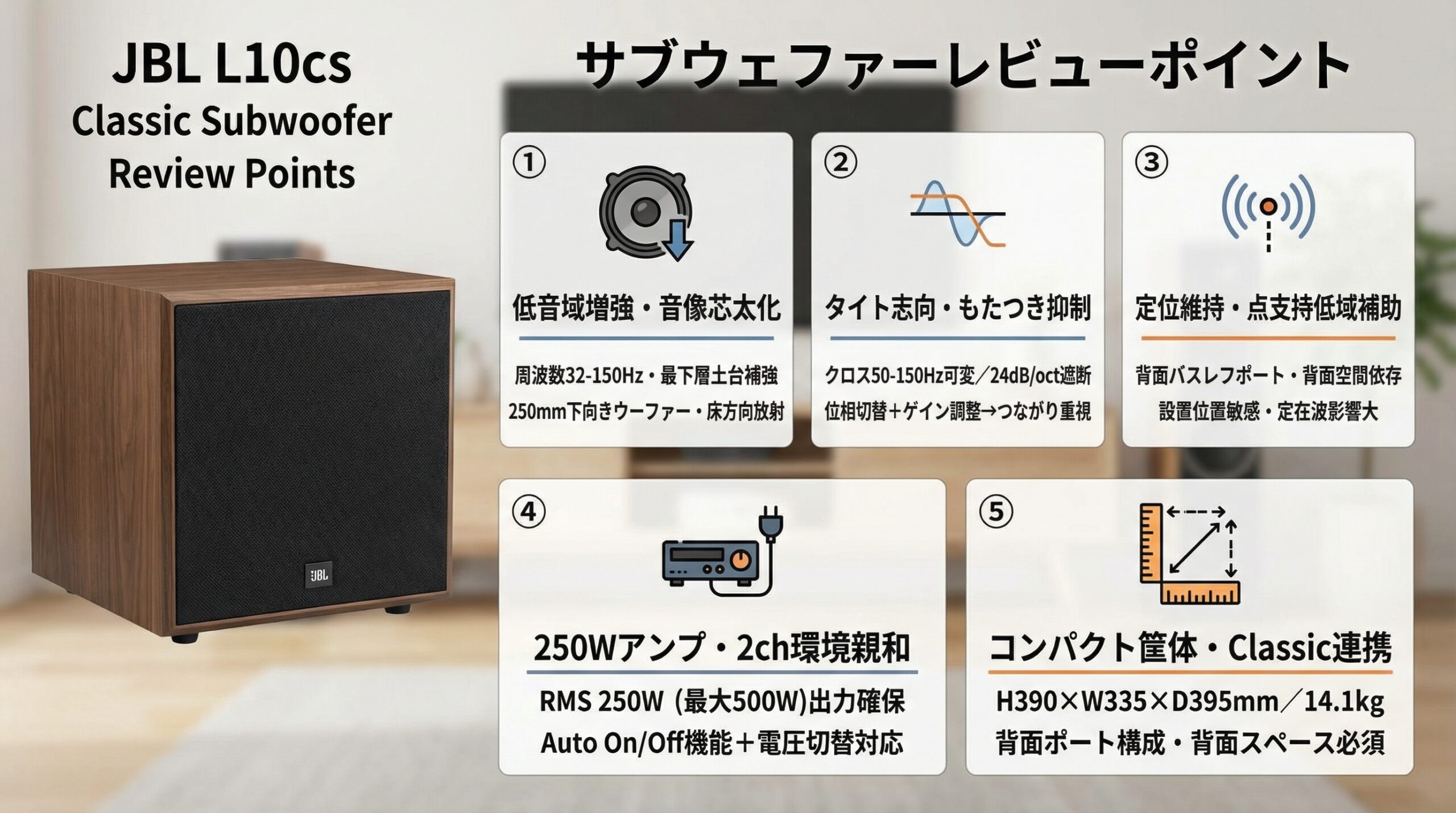 実用レビュー要点まとめ