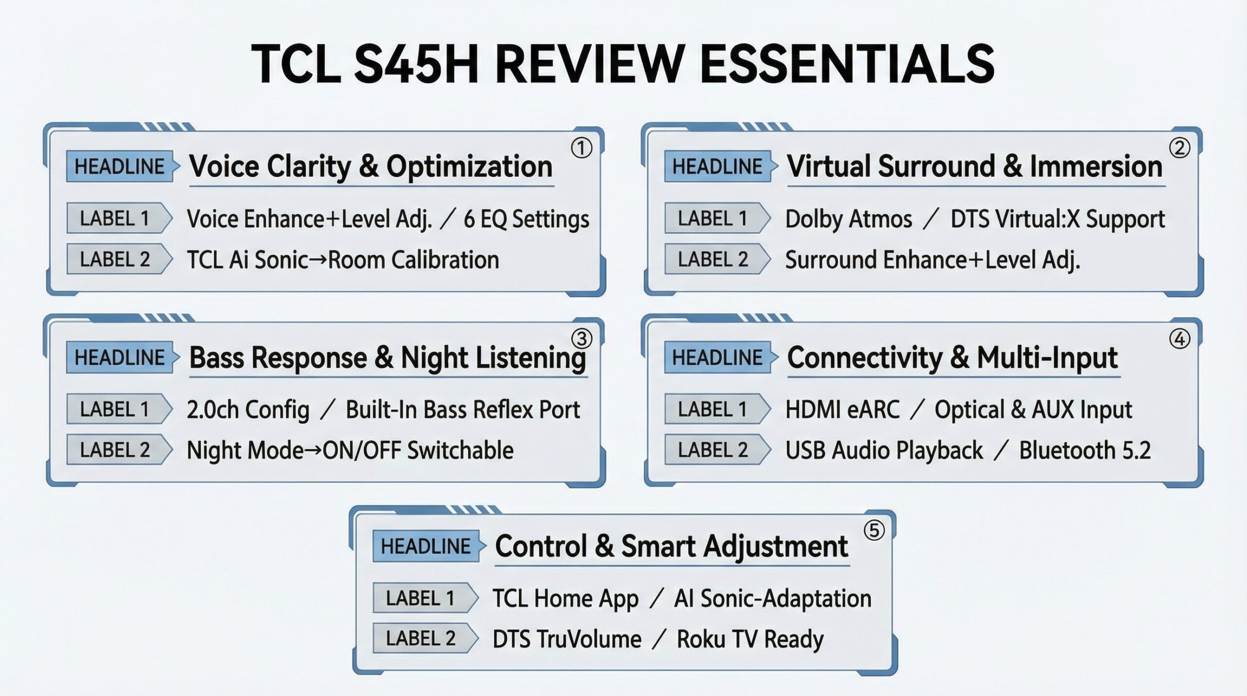 実用レビュー要点まとめ