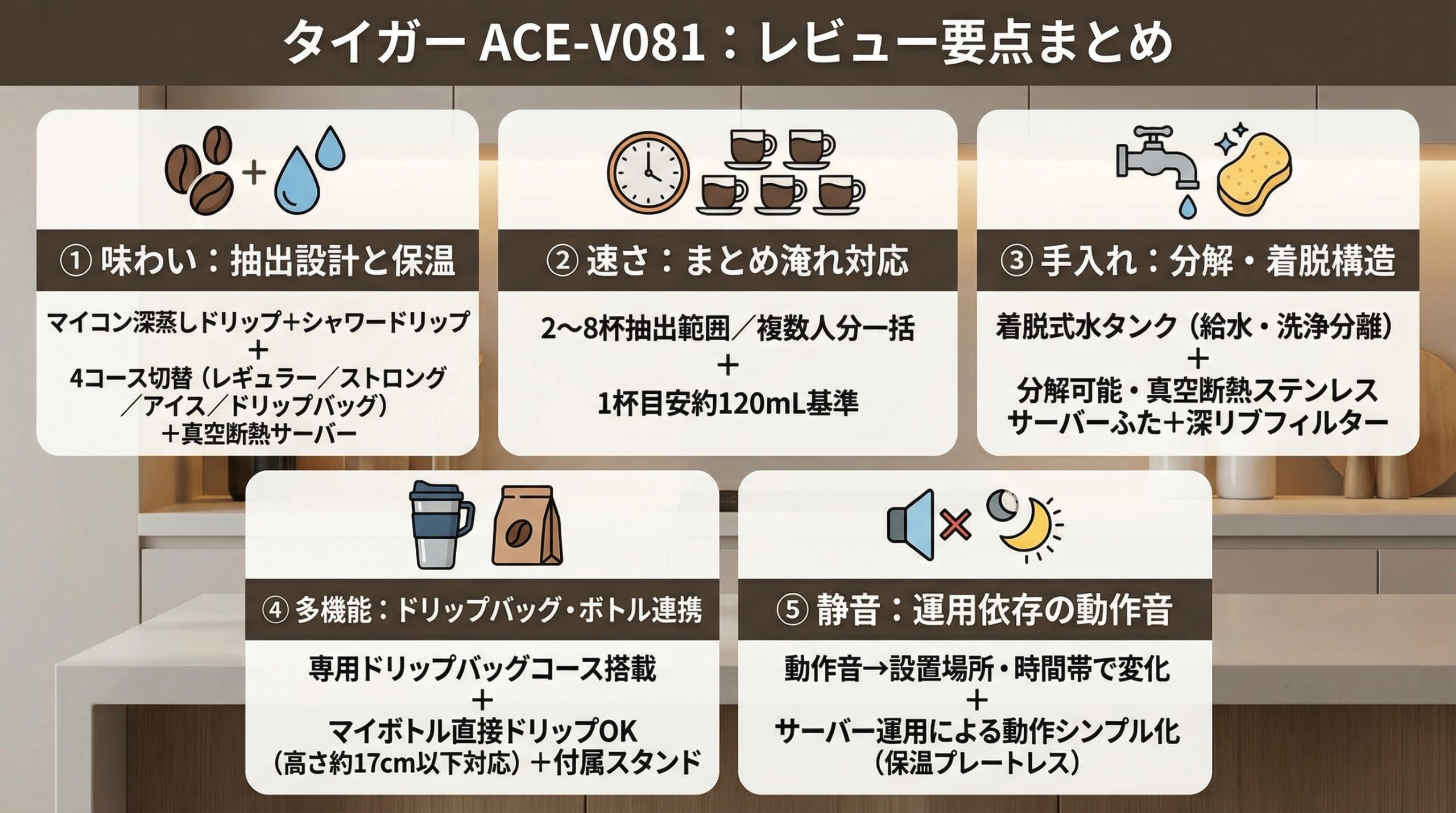 実用レビュー要点まとめ